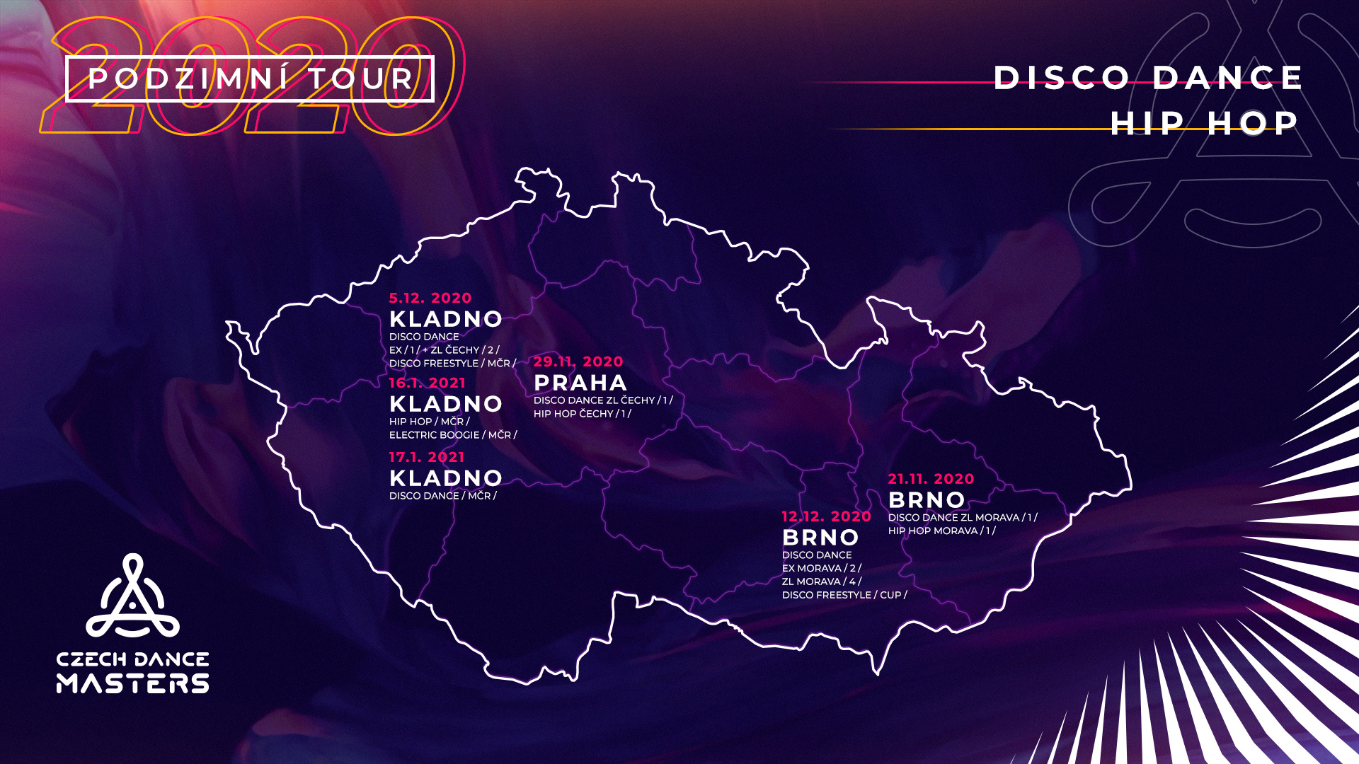 cdm2020-mapa-podzim-DD+HH-2020-09-V1