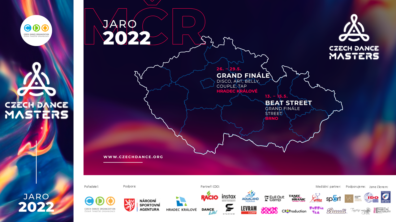 vizuály na web - MAPA MČR