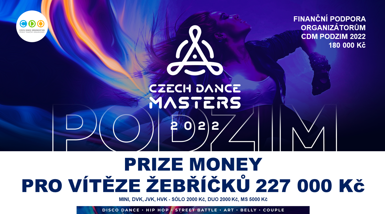 vizuály na web - PRIZE MONEY CDM 2022 (003)