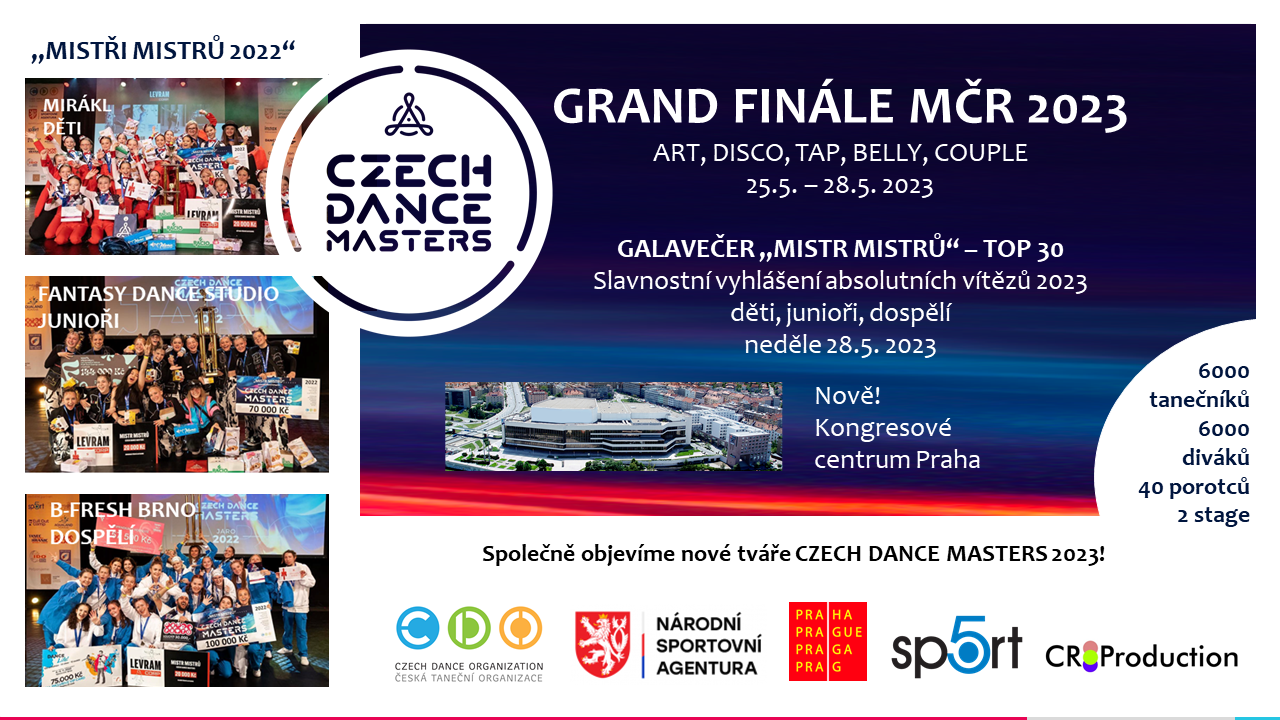 Grand finále Praha 2023