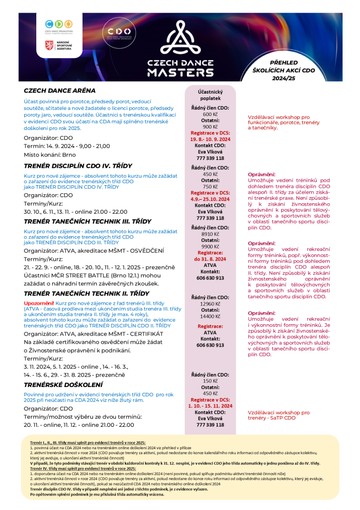Přehled školících akcí CDO 2024-25 (2)