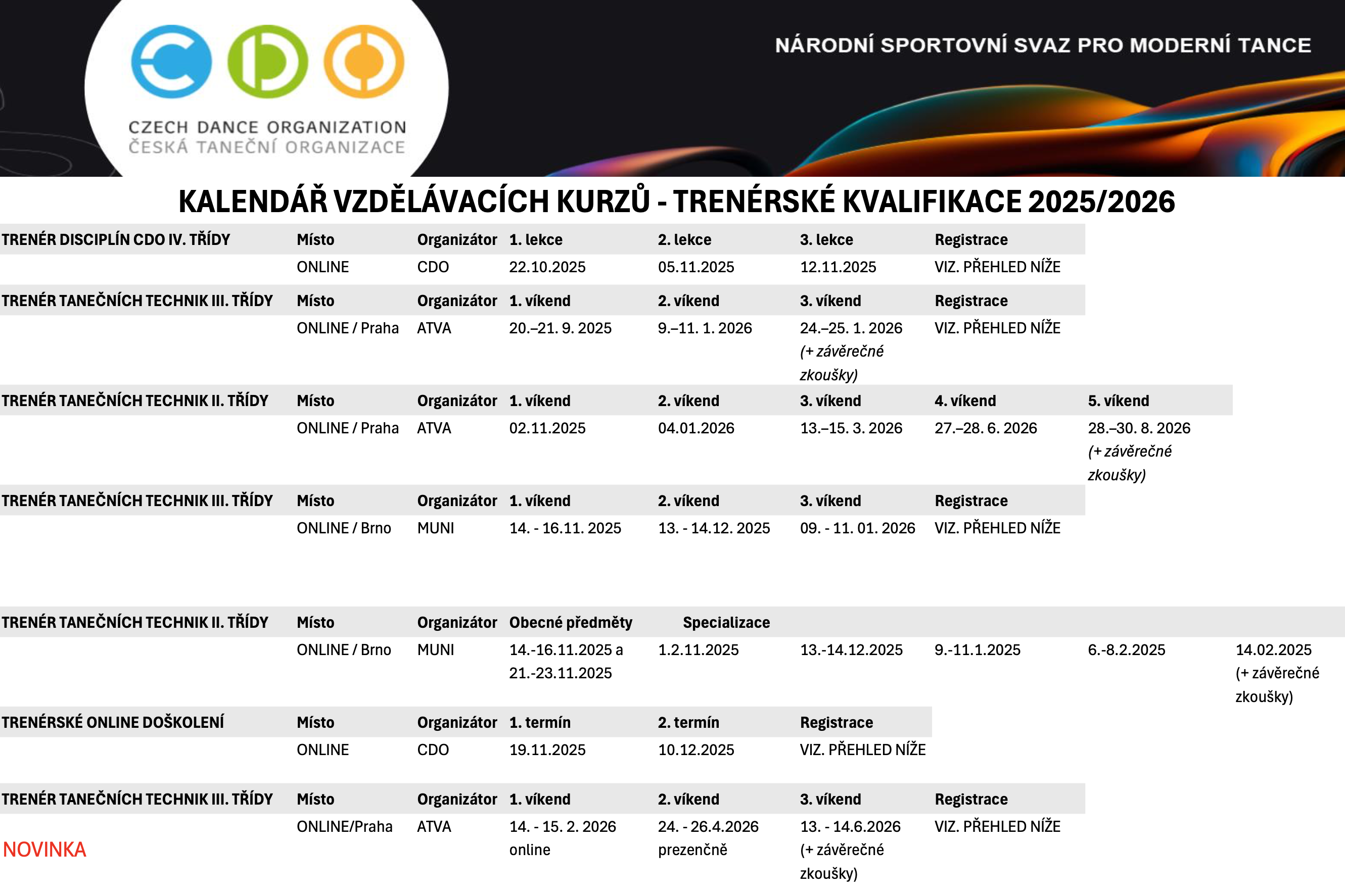 Snímek obrazovky 2025-11-28 v 11.35.43