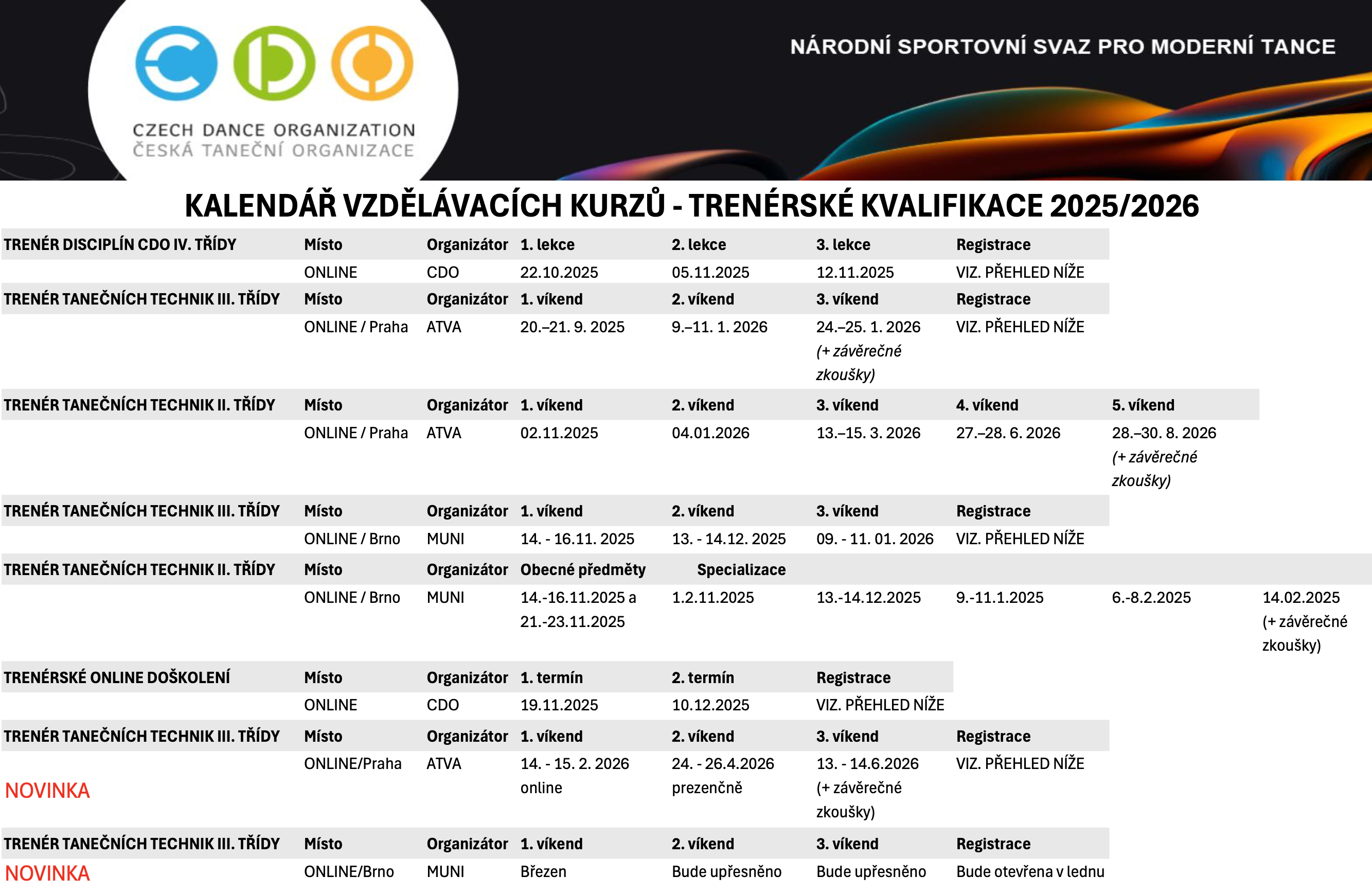 Snímek obrazovky 2026-01-13 v 11.58.19