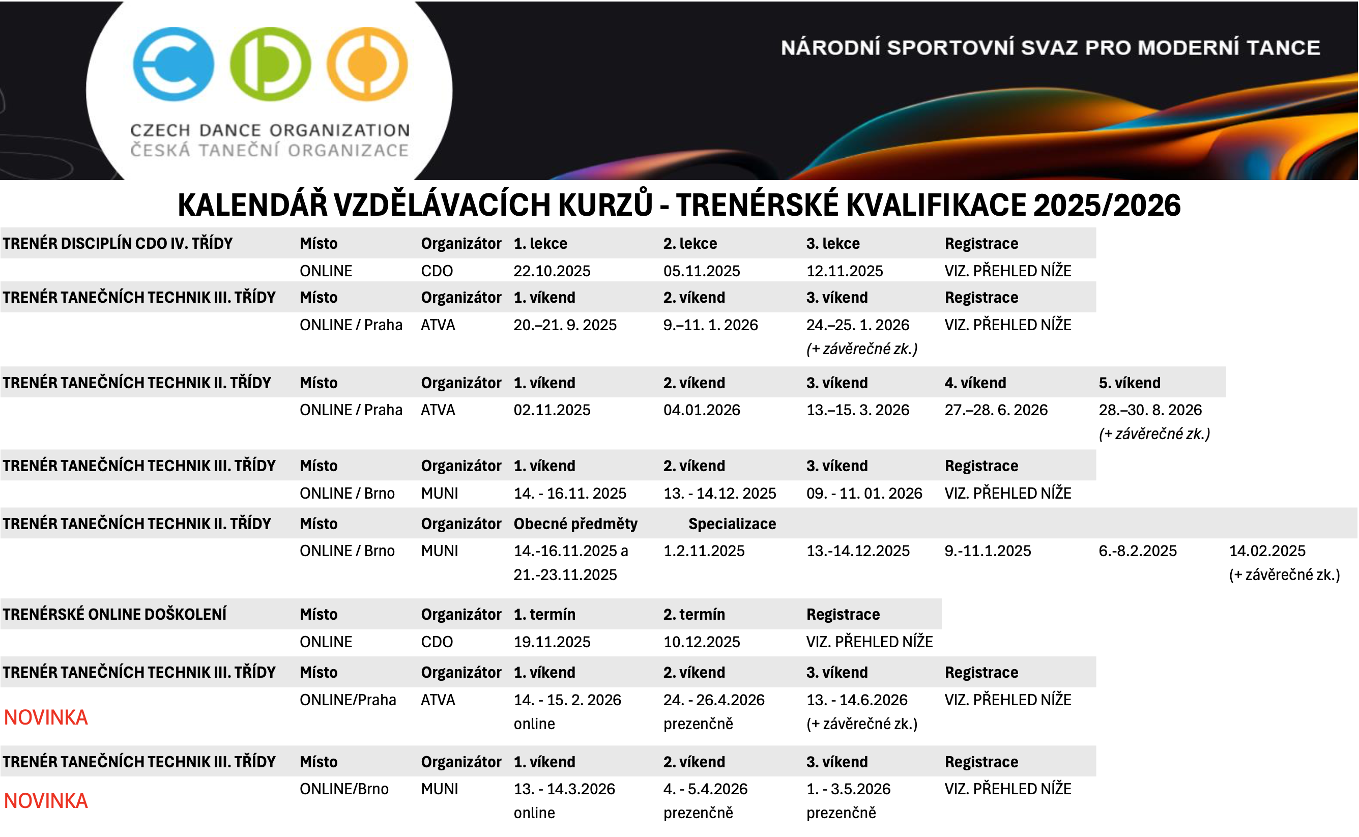 Snímek obrazovky 2026-02-09 v 13.02.23