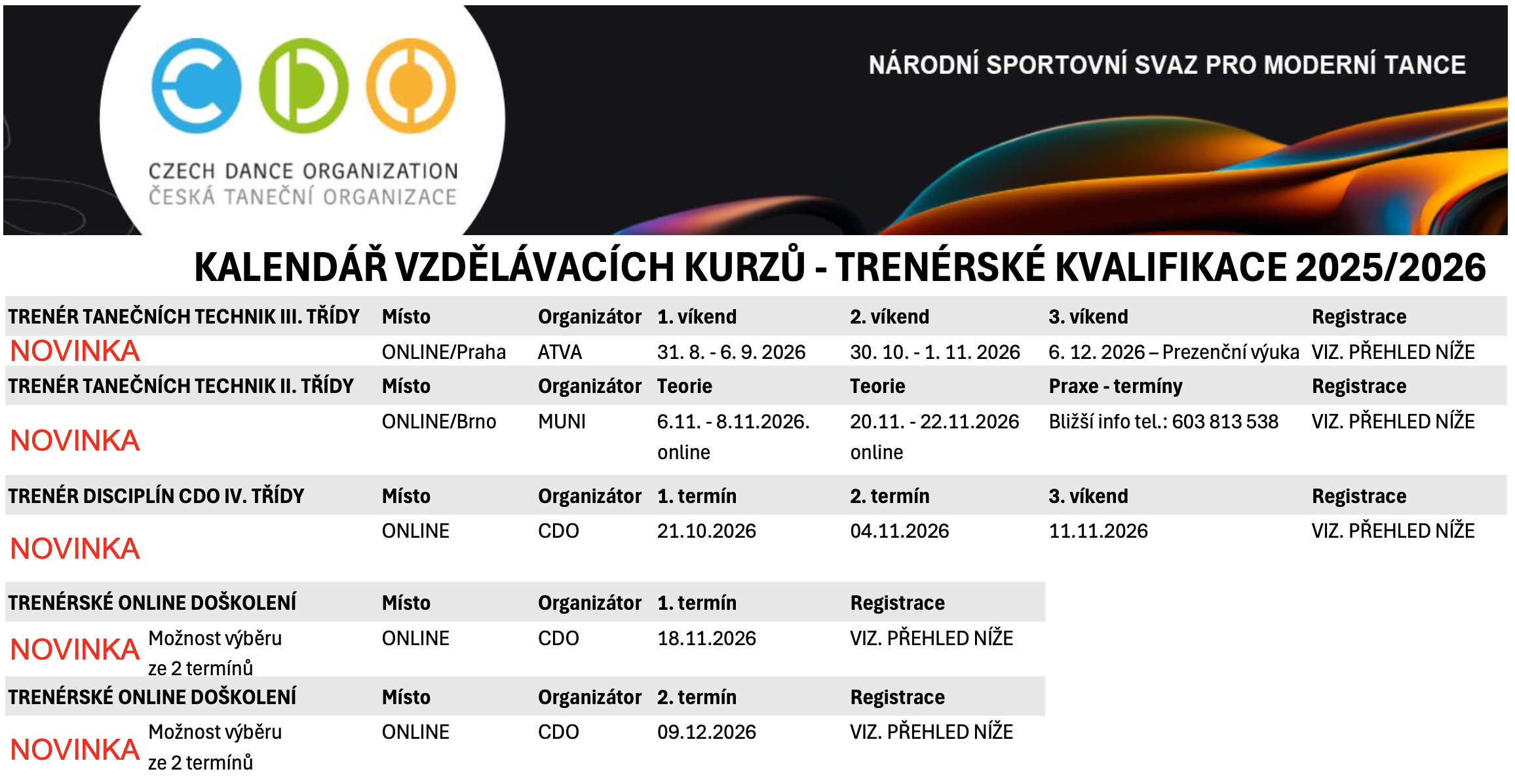 Snímek obrazovky 2026-07-02 v 15.59.51