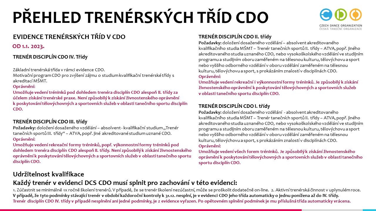 TRENÉRSKÉ TŘÍDY