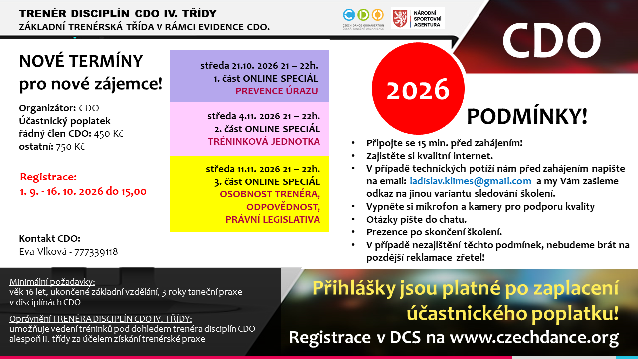 trenér IV. VIZ 2026