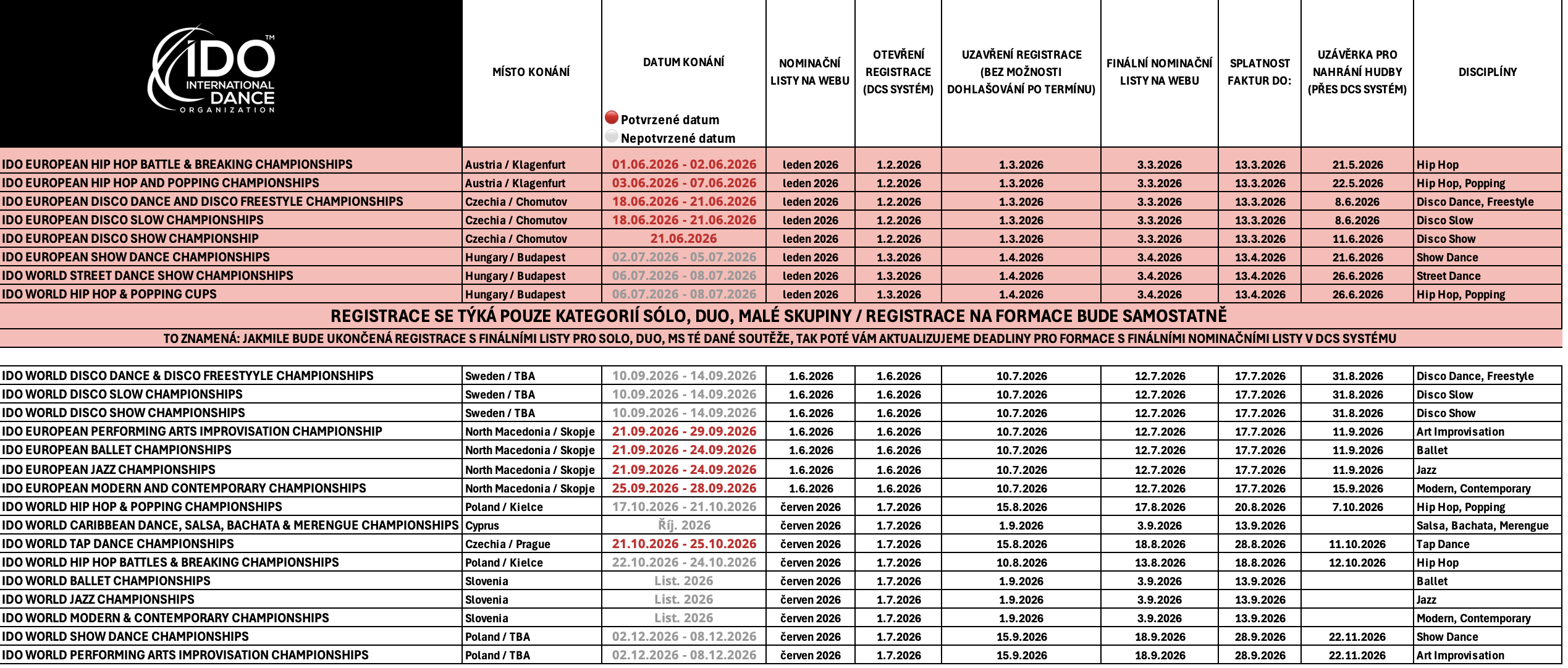 Snímek obrazovky 2025-12-18 v 12.57.06