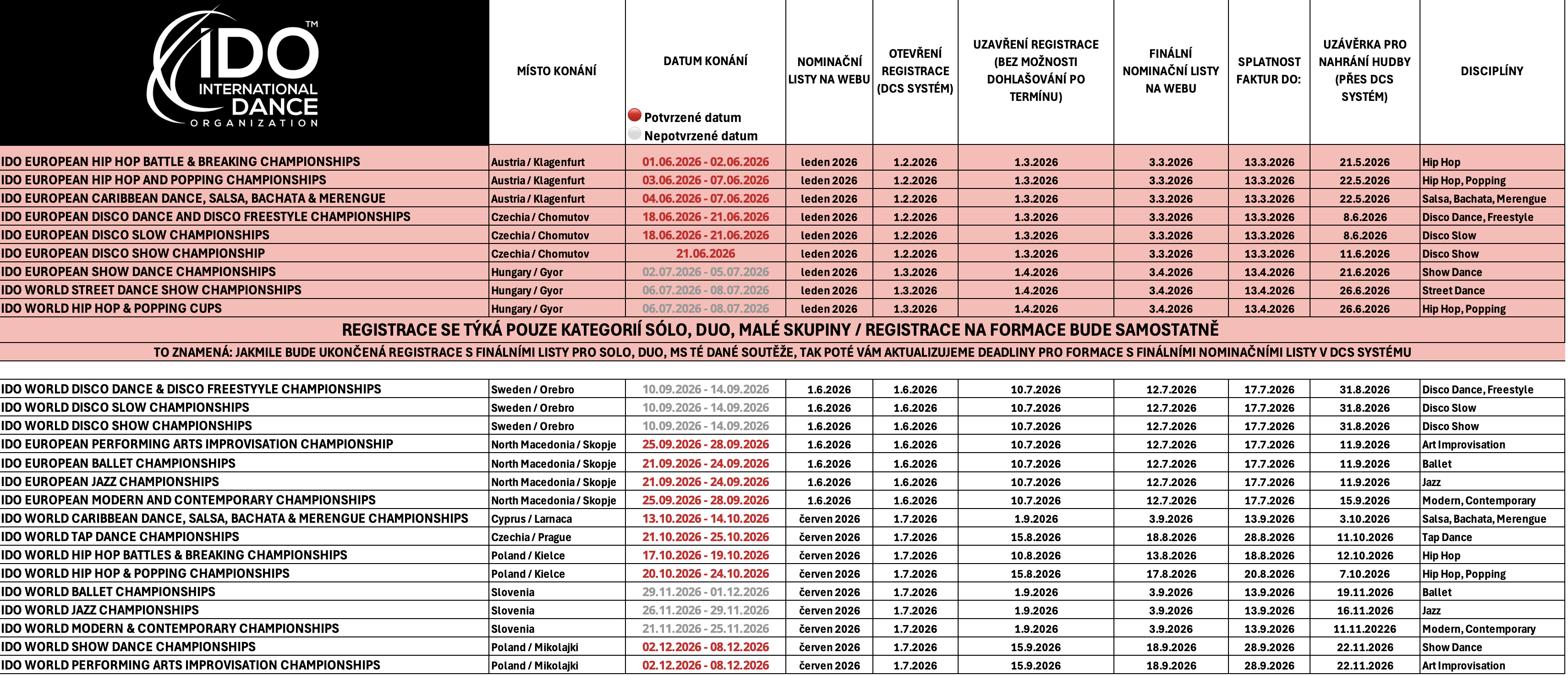 Snímek obrazovky 2026-01-19 v 3.44.53