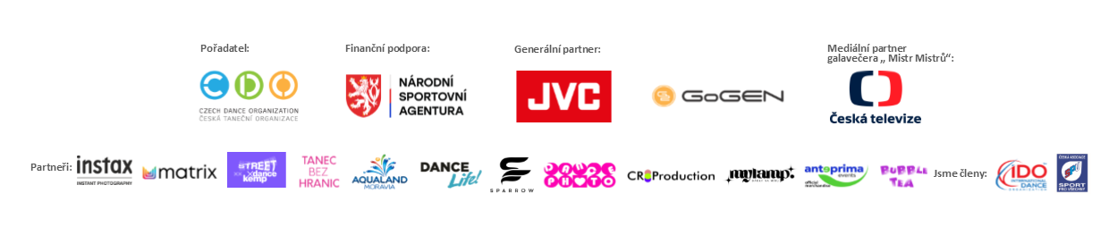 LIŠTA-PARTNERŮ-2025