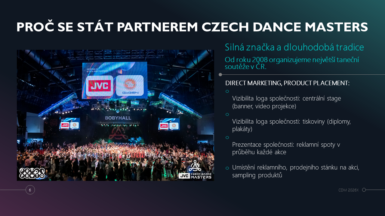 SKIDE 3 NABÍDKA OBCHODNÍ SPOLUPRÁCE CDM 2026 (1)