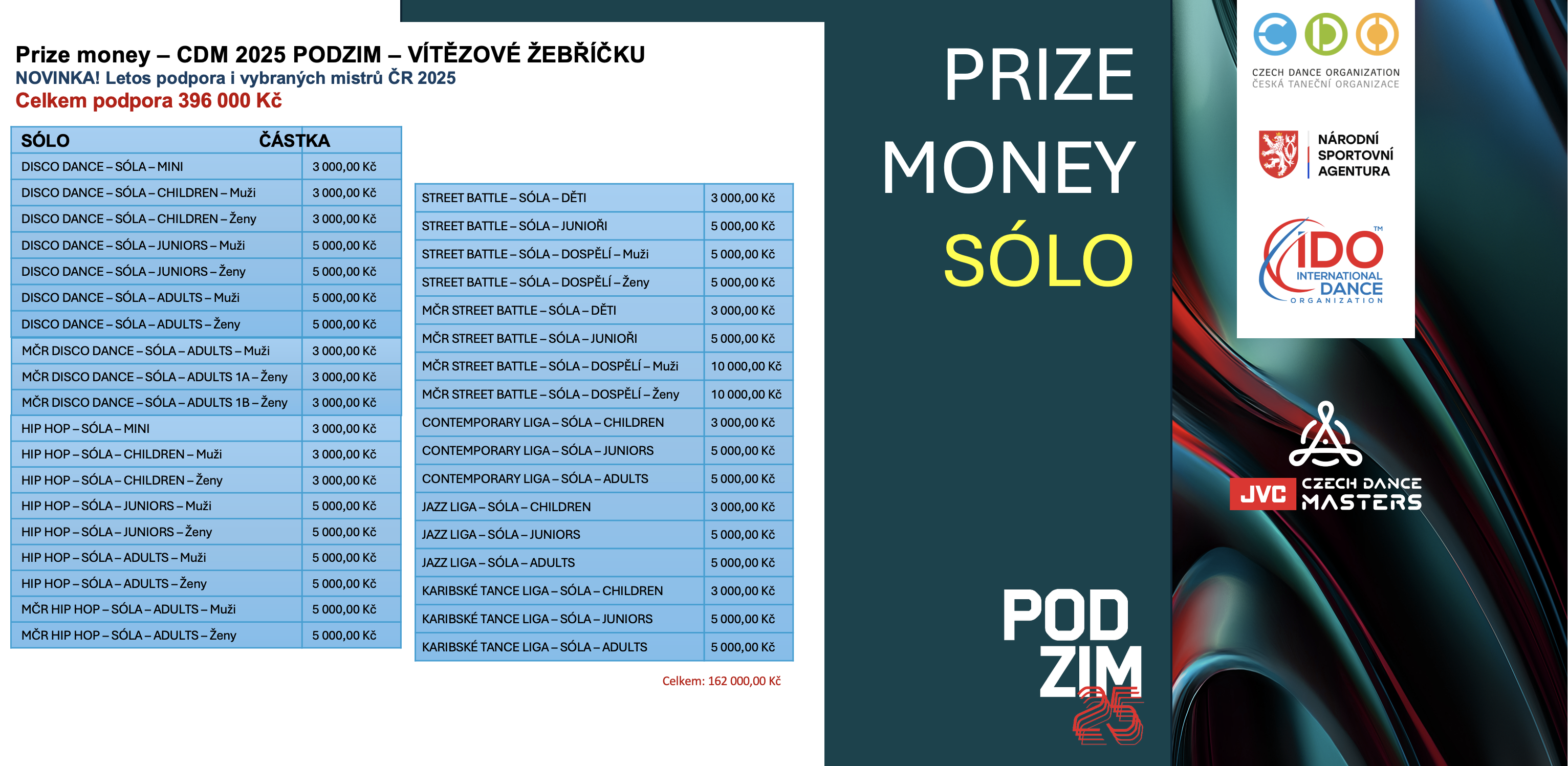 Snímek obrazovky 2025-11-20 v 14.32.27